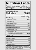 Christmas Confetti Popcorn | Poppy Popcorn - popcorn - Jimberly's Boutique - Olive Branch - Mississippi